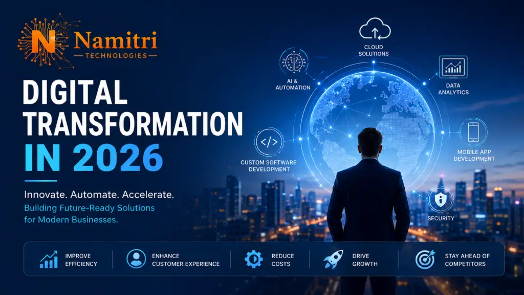 Digital Transformation in 2026: Why Businesses Need Technology Partners More Than Ever